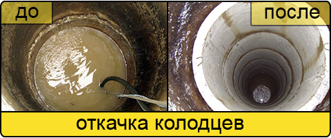 Ассенизаторские услуги в Ярославле